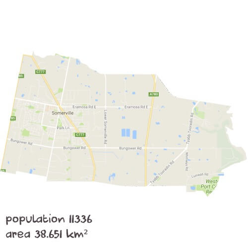 Chemistry Tutoring Near Me